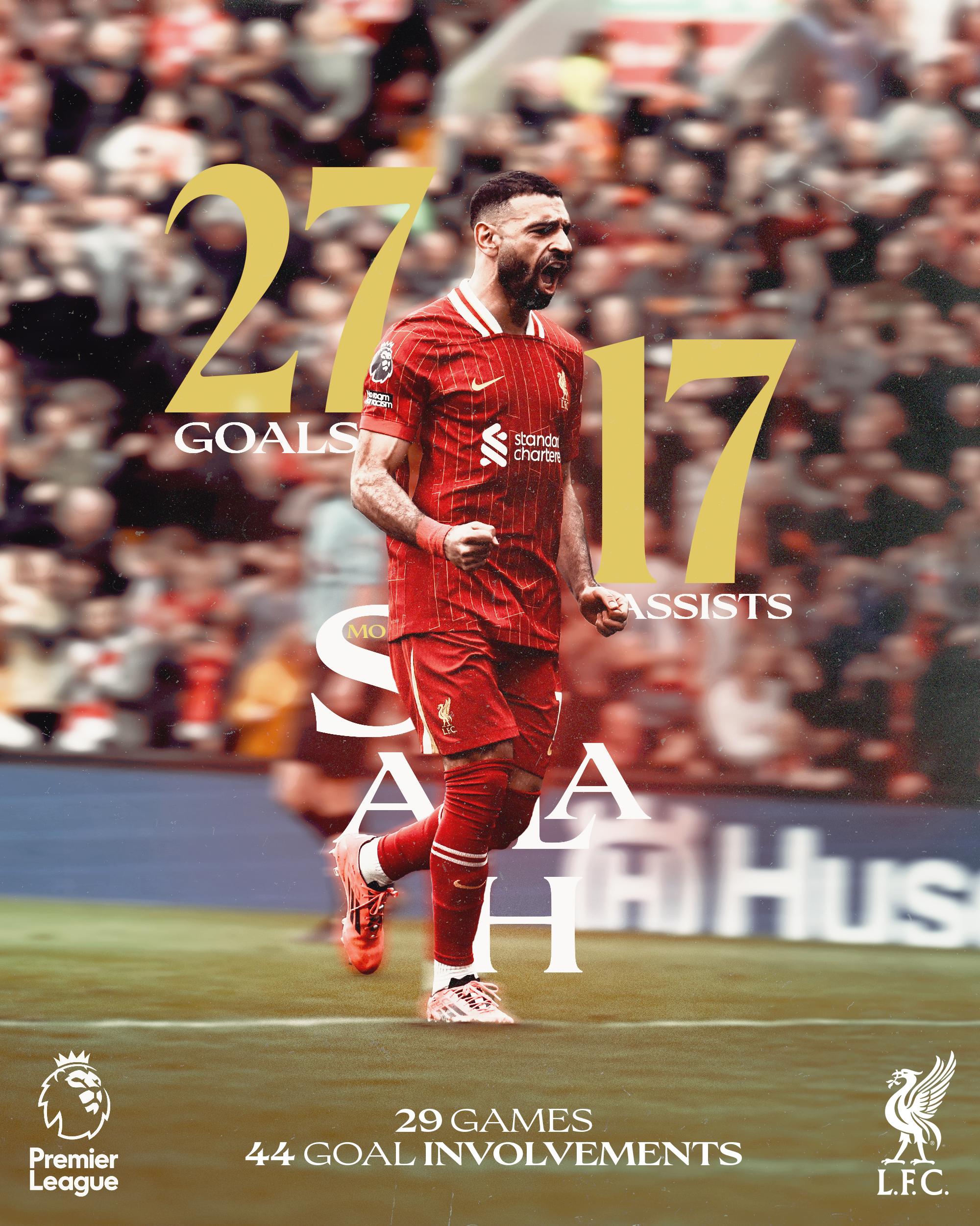 摩洛哥逆转尤文,萨拉赫打破历史纪录的简单介绍 摩洛哥逆转尤文,萨拉赫打破历史纪录的简单介绍