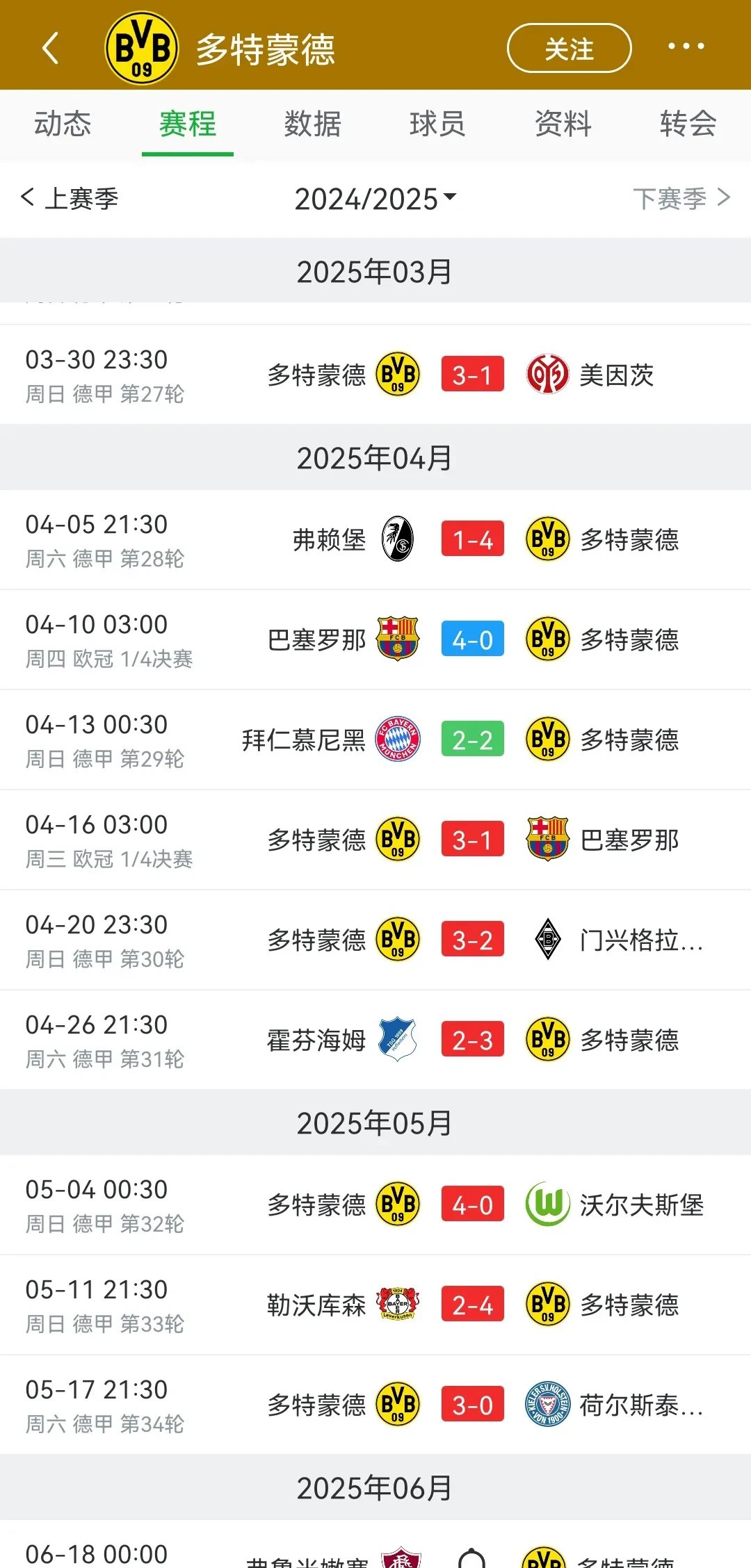 关于多特蒙德险胜莱比锡红牛，内马尔绝境逆转的信息