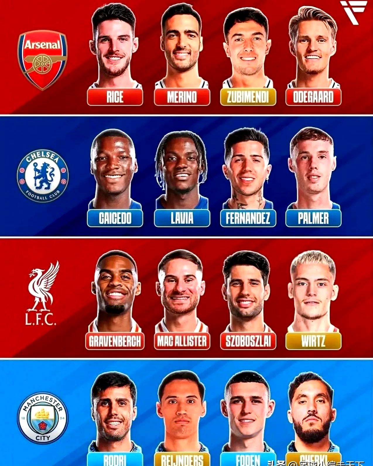 比拼不断升级,球队阵容全面提升的简单介绍 比拼不断升级,球队阵容全面提升的简单介绍